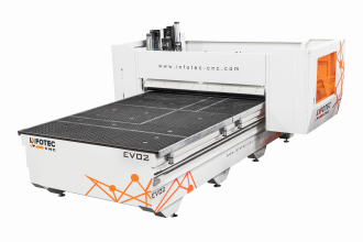 CNC nesting router